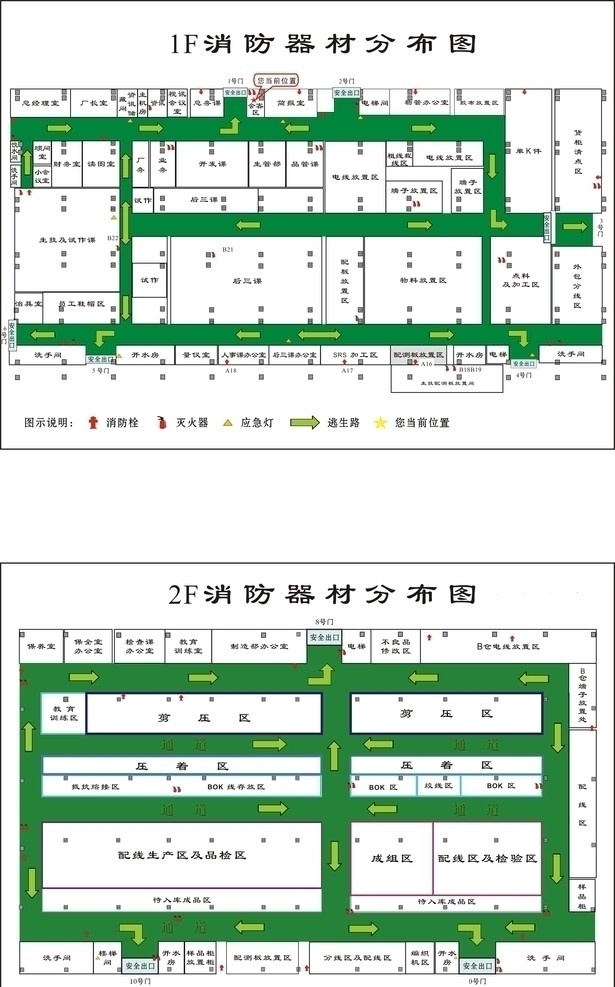 逃生平面图 绿色通道 逃生路线 逃生图标 其他设计 矢量