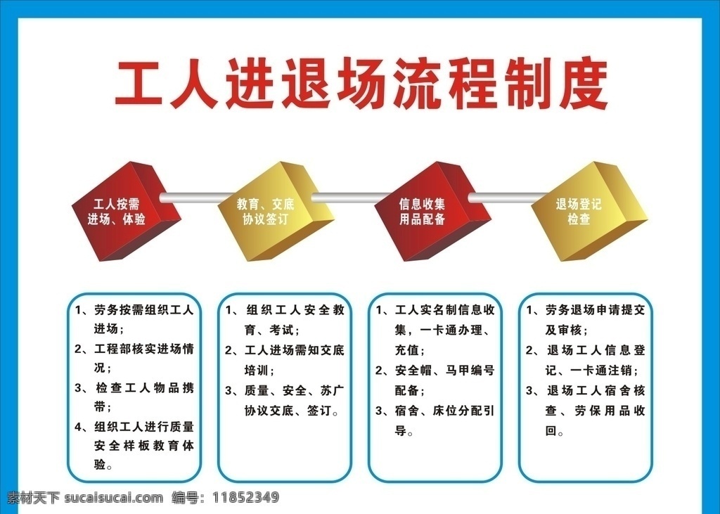 工人 进退 场 流程 制度 工人进退场 流程制度 进场 体验 教育 交底 协议签订 信息收集 用品配备 退场登记 工地广告