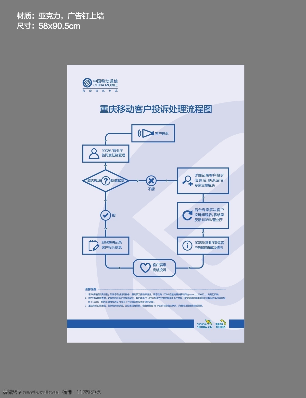 投诉 流程 流程图 中国移动 投诉流程 矢量 矢量图 现代科技