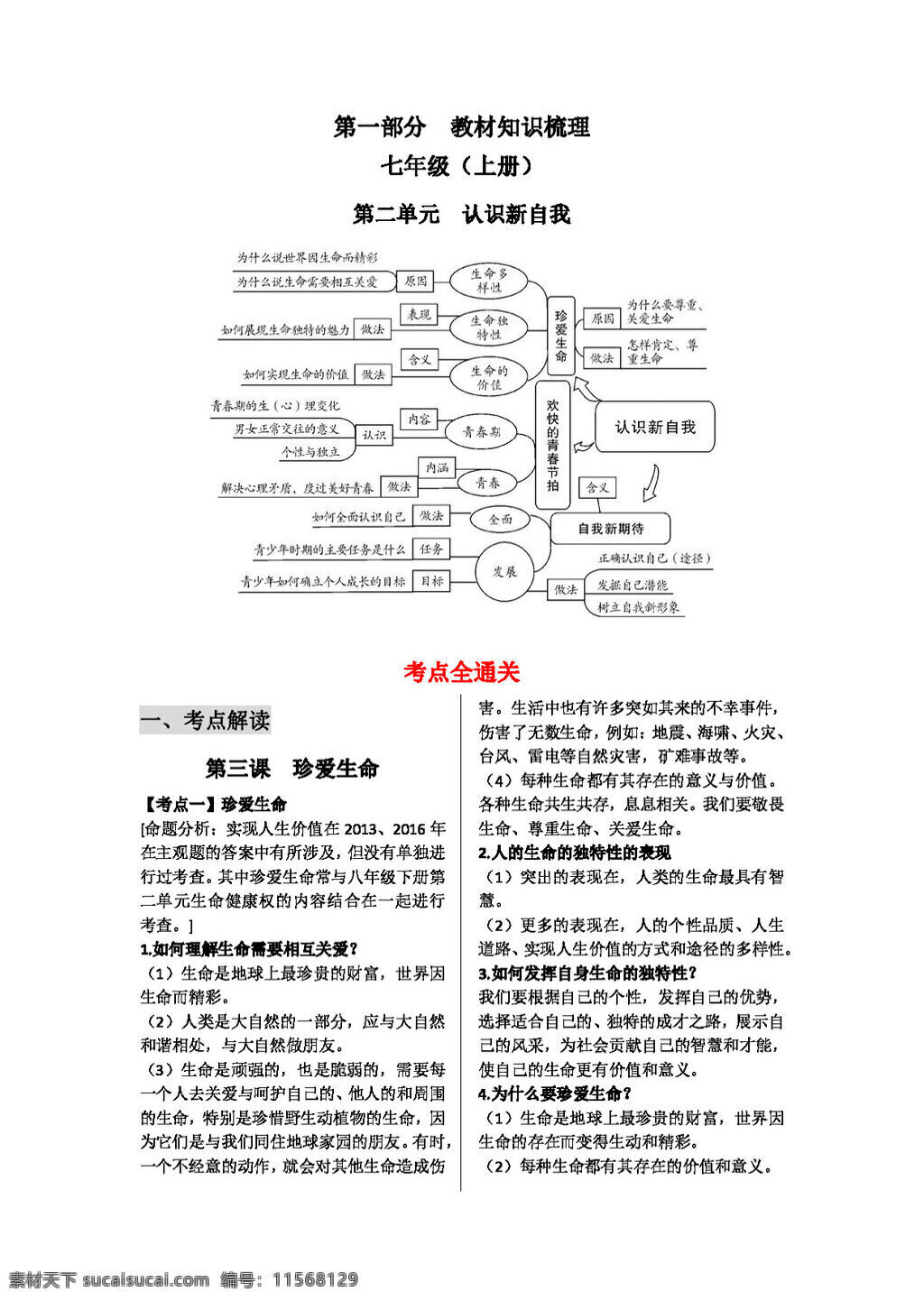 中考 专区 思想 品德 七 上 二 单元 认识 新 自我 思想品德 学案 中考专区