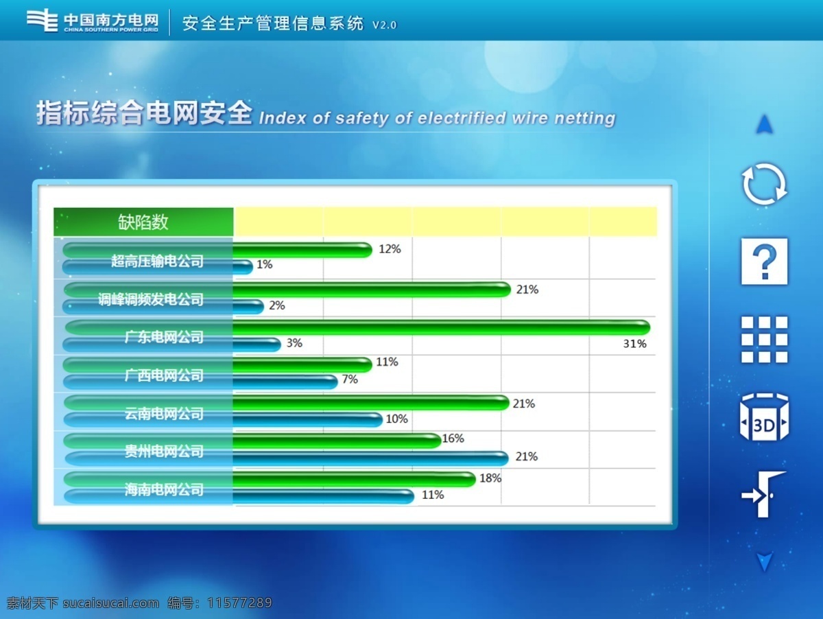 ui ui界面设计 界面设计 南方电网 其他模板 网页模板 源文件 模板下载 网页素材 网页界面设计