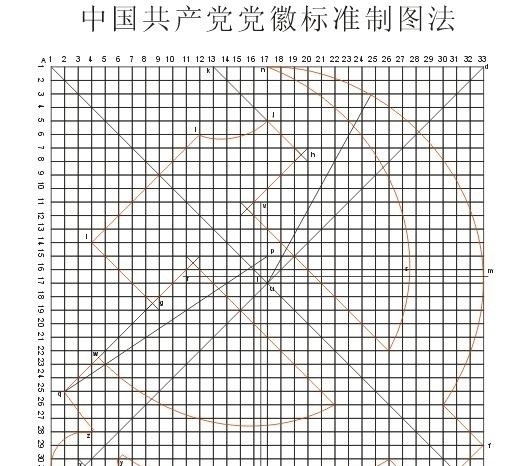中国共产党 党徽 标准 党旗 制图 法 公共标识标志 标识标志图标 矢量