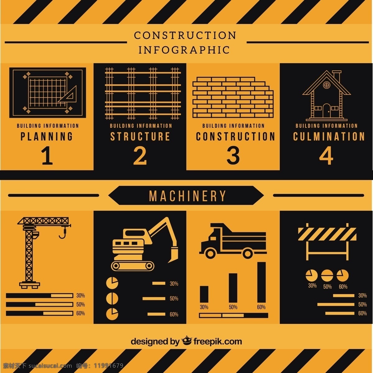 黄色 黑色 平面设计 施工 infography 图表方面 建设 手绘 时间表 平 图表 图形 墙 工具 条纹 图 工 信息 砖