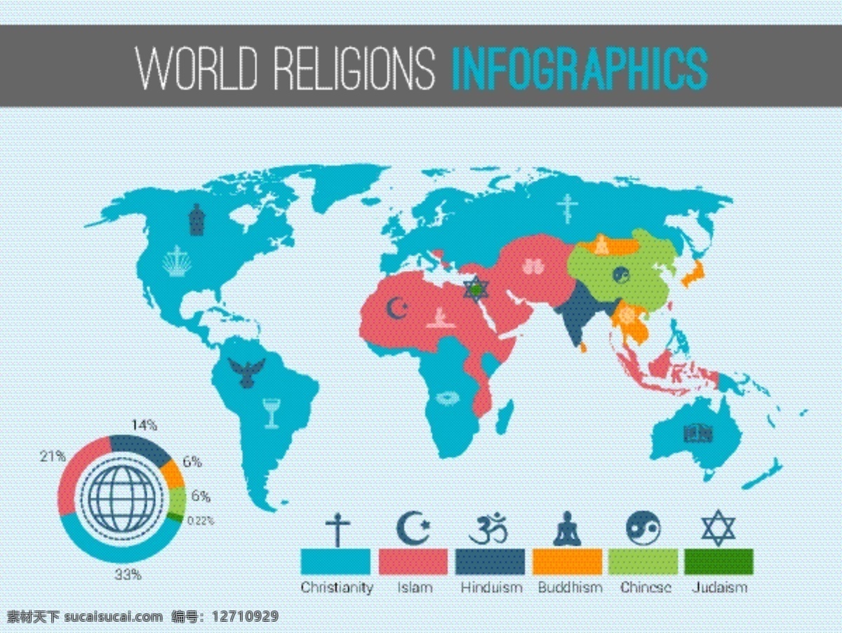 宗教 图表 模板 业务 地图 世界 世界地图 营销 图 酒吧 工艺 图表模板 数据 信息 步骤 商业图表