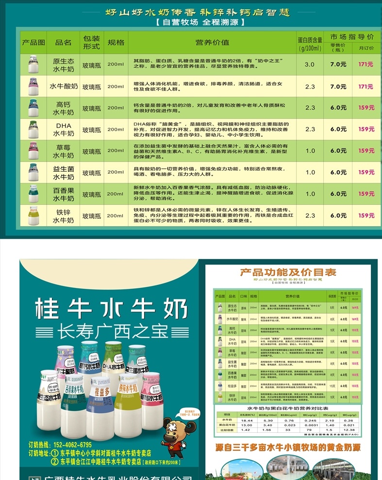 桂 牛 水 牛奶 店面 广告 桂牛奶价格 桂牛宣传 桂牛单张 桂牛折页 高钙奶 玻璃瓶 矢量素材 生活百科 餐饮美食