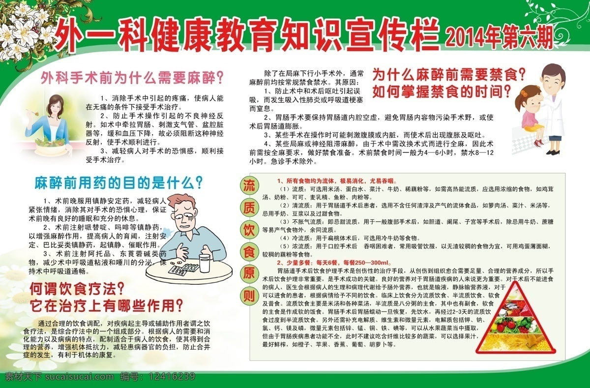人民医院 医院宣传栏 绿背景 卡通 外科手术 健康教育 2014 年第 六 期 麻醉 饮食 麻醉用药 展板模板