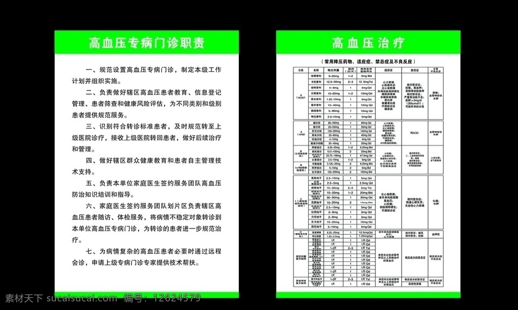 高血压 专病 门诊 职责 治疗