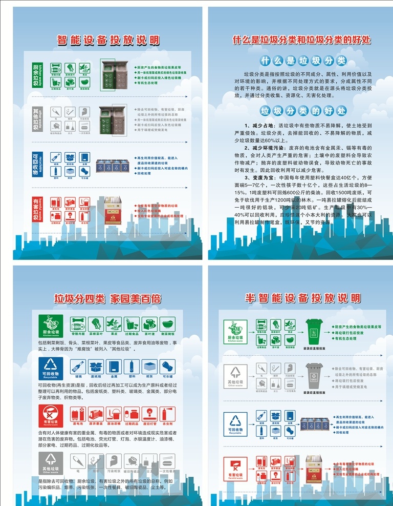 垃圾分类展板 垃圾分类标语 垃圾分类海报 垃圾分类图片 垃圾分类宣传 生活垃圾分类 可回收垃圾 城市垃圾分类 实施垃圾分类 环保展板 环保标语 回收垃圾 垃圾回收 垃圾清理 保护环境 全国卫生城市 创建文明城市 创建卫生城市 垃圾分类 室外广告设计