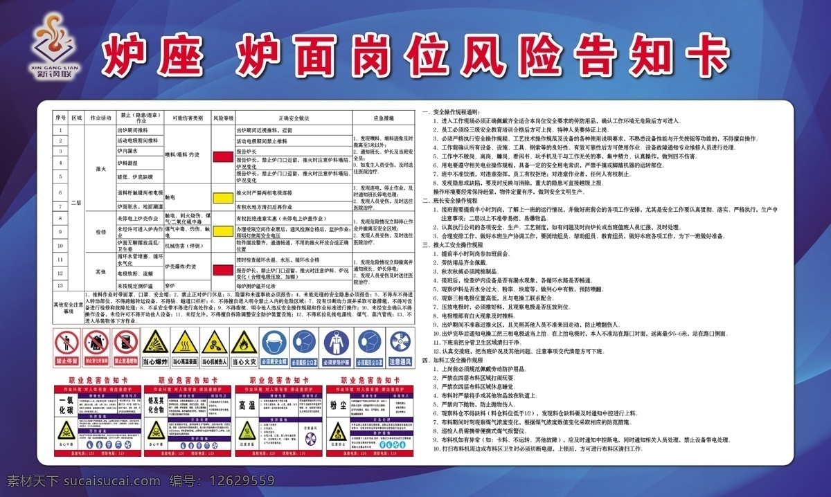 岗位 风险 告知 卡 岗位风险 告知卡 蓝色 禁止标志 职业危险 分层