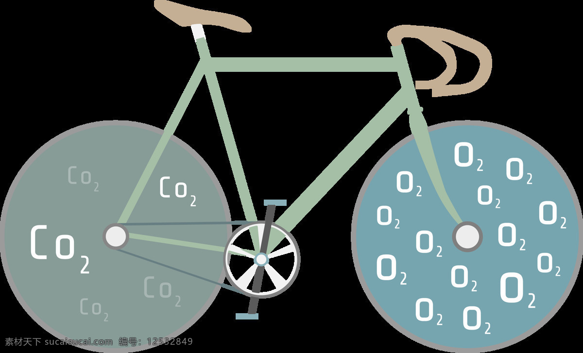 创意 艺术 自行车 插画 免 抠 透明 图 层 共享单车 女式单车 男式单车 电动车 绿色低碳 绿色环保 环保电动车 健身单车 摩拜 ofo单车 小蓝单车 双人单车 多人单车