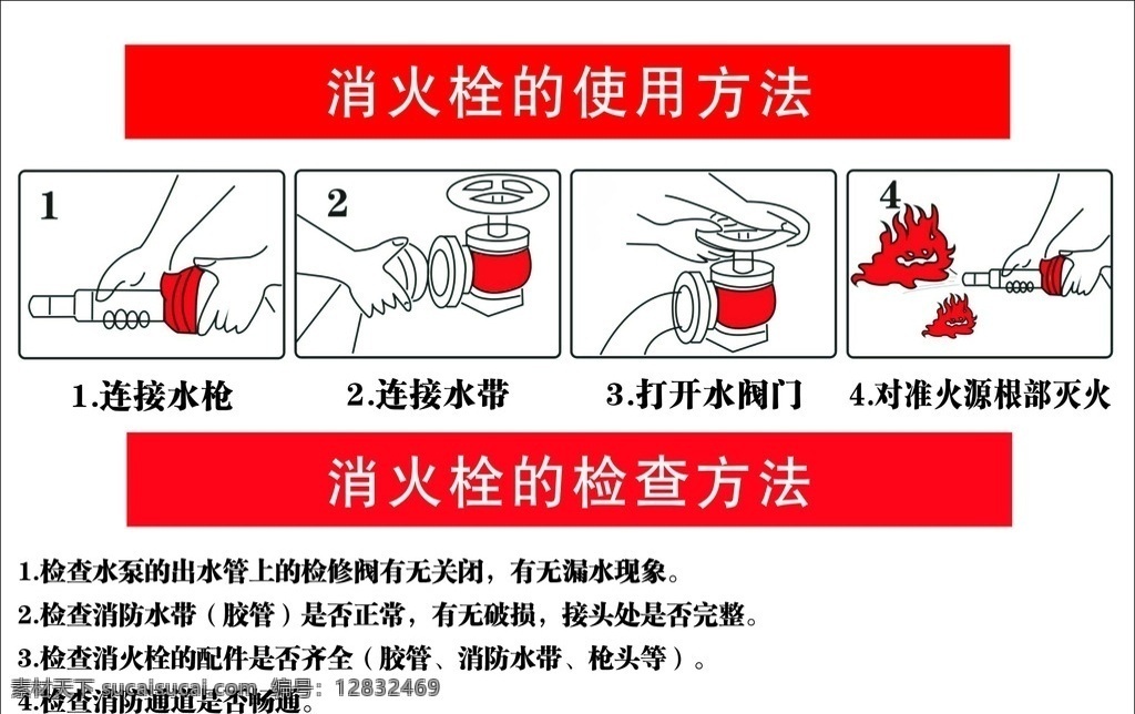 消火栓 使用方法 检查方法 图例 cdr格式 标志图标 公共标识标志