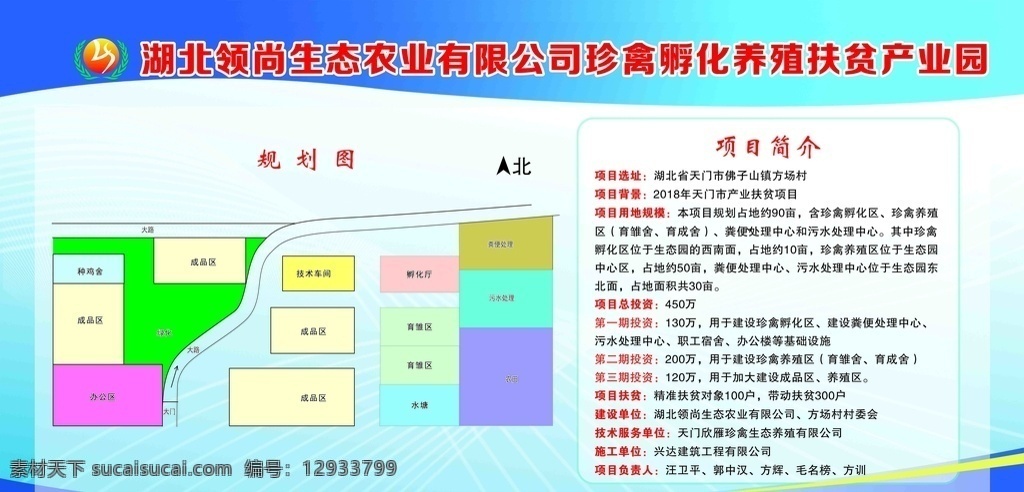 珍禽 生态园 项目 概况 展板 珍禽生态园 项目概况 企业展板 生态农庄广告 绿色 蓝色展板 区域图 项目简介 珍禽孵化 养殖扶贫 产业园 分屋 坐标 规划图 宣传栏