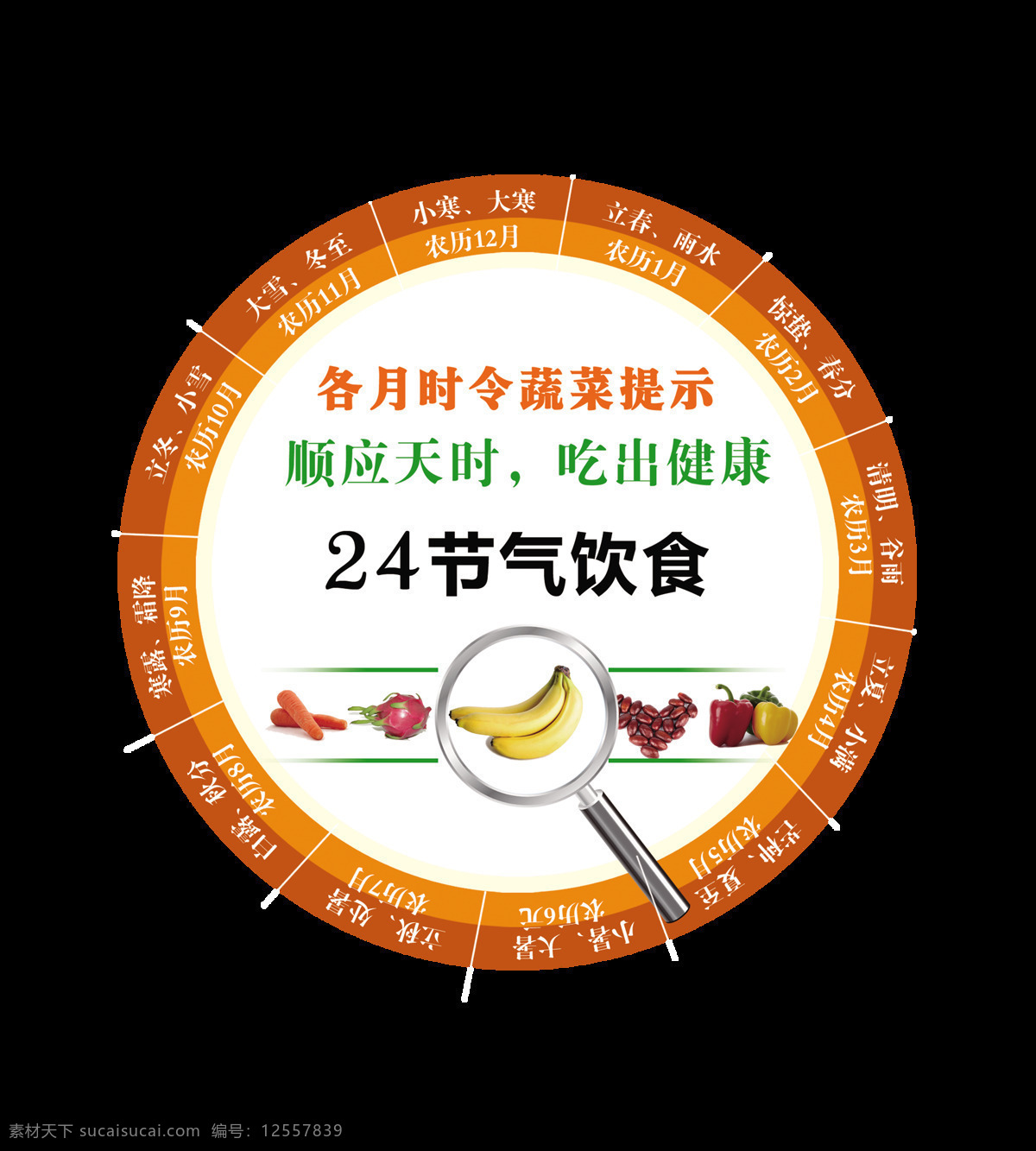 节气 饮食健康 文化艺术 字 健康 字体 广告 24节气饮食 传统文化 艺术字 海报