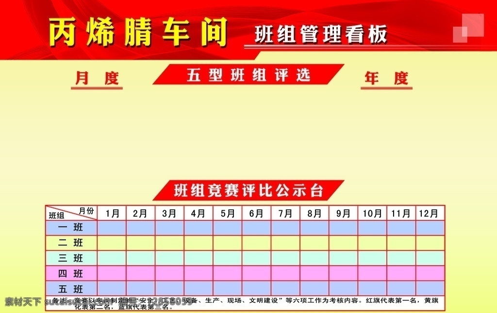 车间展板 管理 年度 月度 班组评选 评选公示板 展板模板 广告设计模板 源文件