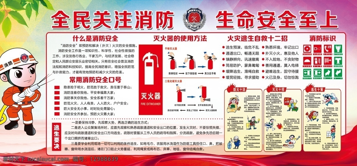 消防安全展板 消防 展板 全民关注消防 生命安全至上 安全知识