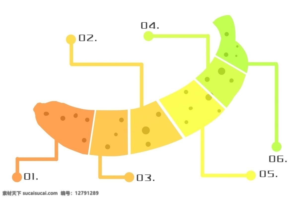 创意 香蕉 图表 插画 创意图表插画 香蕉图表 卡通图表插画 黄色的香蕉 精美的图表 统计图表