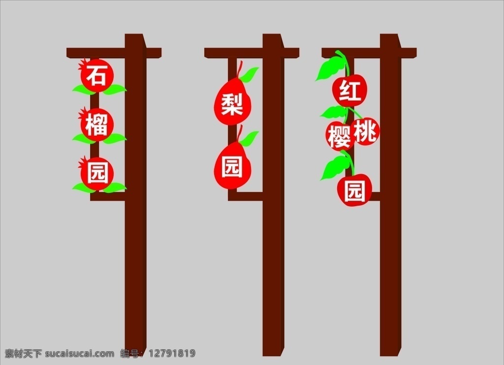 果园立牌 果园 梨 石榴 樱桃 果子造型 标牌