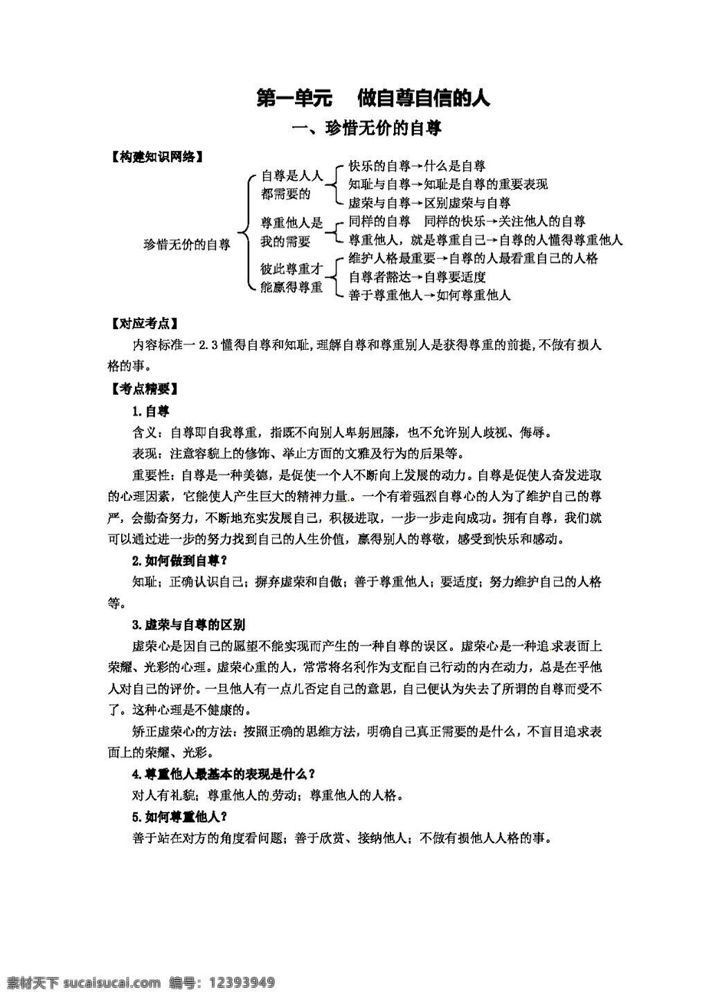 中考 专区 思想 品德 政治学 案 单元 做 自尊 自信 人 思想品德 学案 中考专区