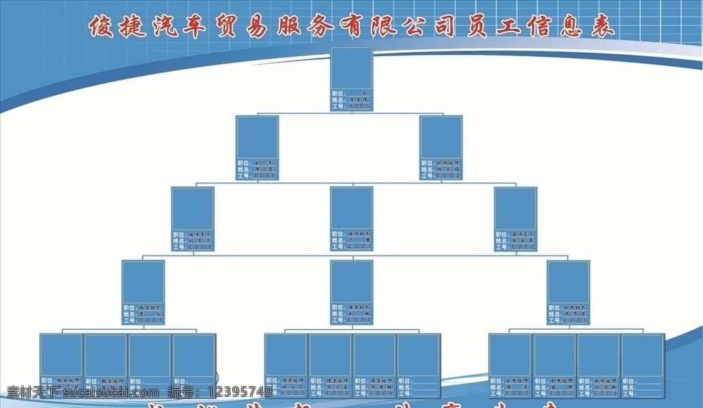 汽 贸 员工 信息 栏 汽车销售 员工信息栏 蓝色背景 制度牌 ps分层图 共享分 分层