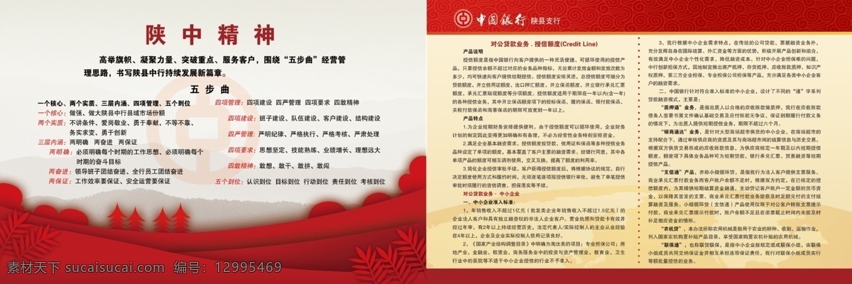 中国银行折页 模版下载 中国银行 三折页 银行 百年中行 中银大厦 银行卡 金条 dm宣传单 广告设计模板 源文件