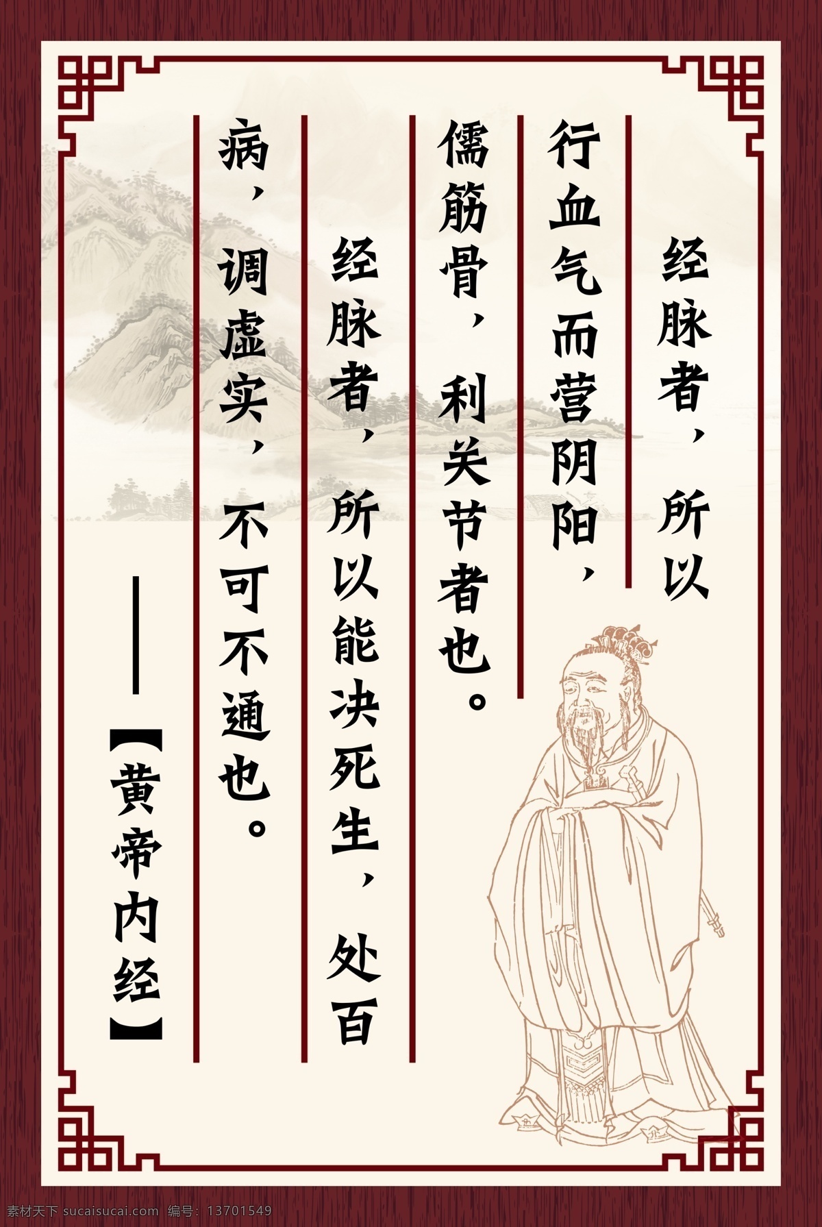 皇帝内经 中医 养生 知识 宣传 挂图 展板 名言 名句 名人 名医