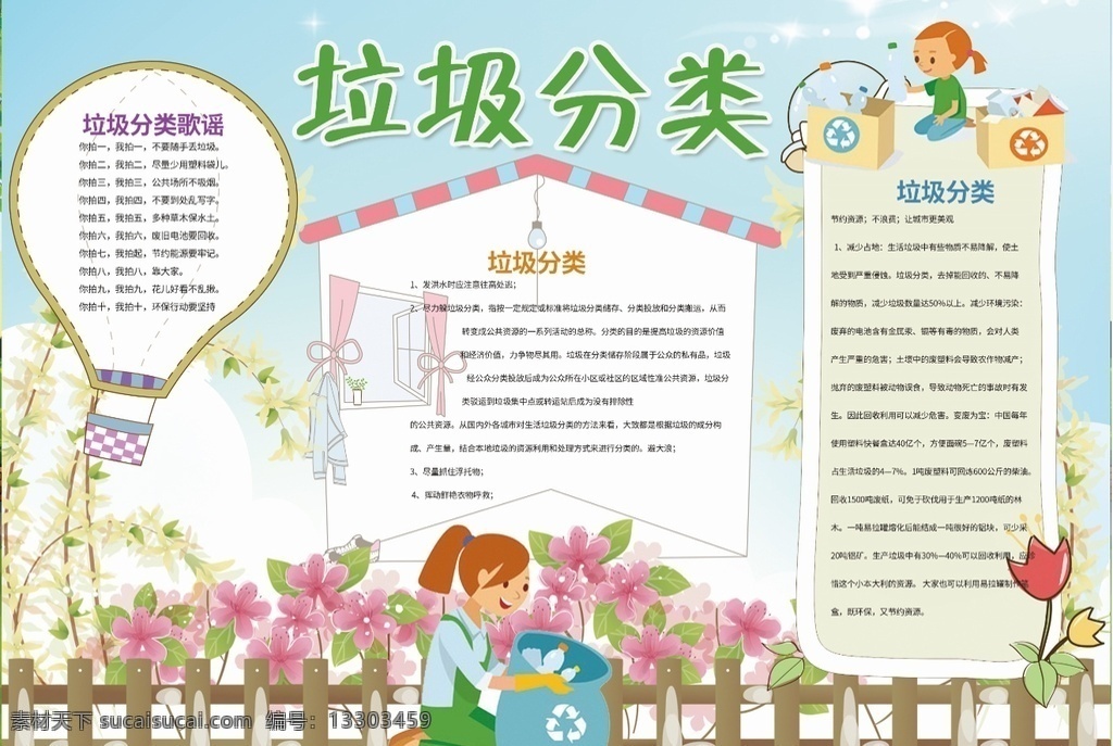垃圾分类小报 垃圾 分类 环保 保护 环境 小学 学生 小学生 学校 学习 阅读 读书 科学 卡通 儿童 孩子 小报 成长册 成长 档案 海报 手抄报 电子报 电脑小报 doc
