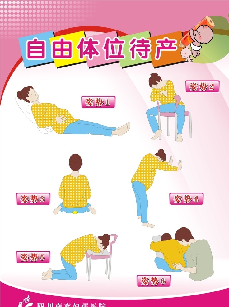自由体位待产 自由体位 待产 孕妇 分娩 姿势