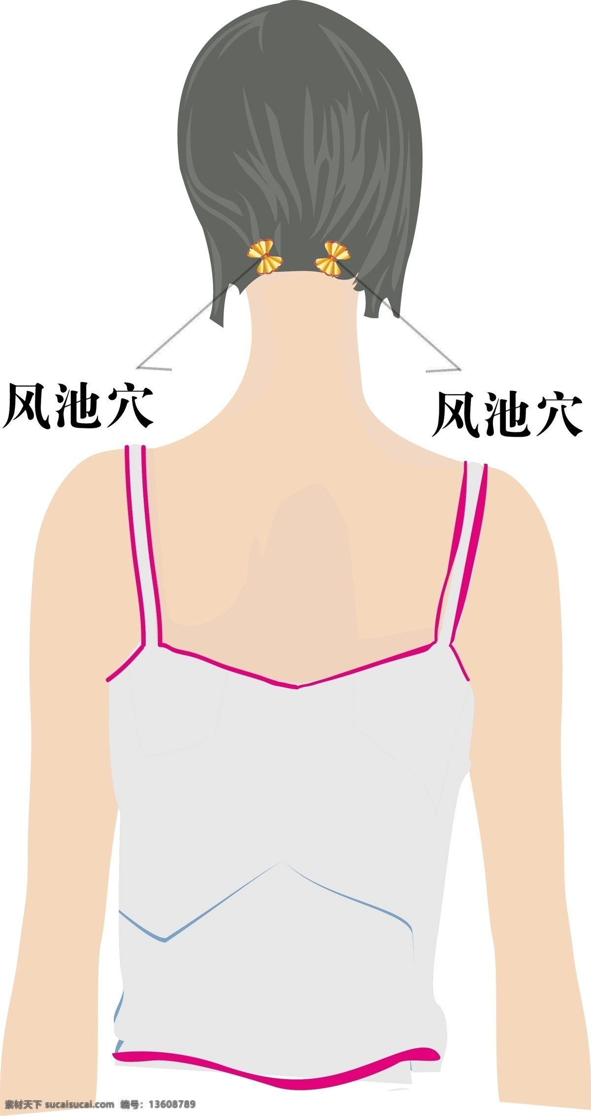 按摩 穴位 日常生活 矢量人物 养生保健 矢量 按摩穴位 风池穴 psd源文件 文件 源文件