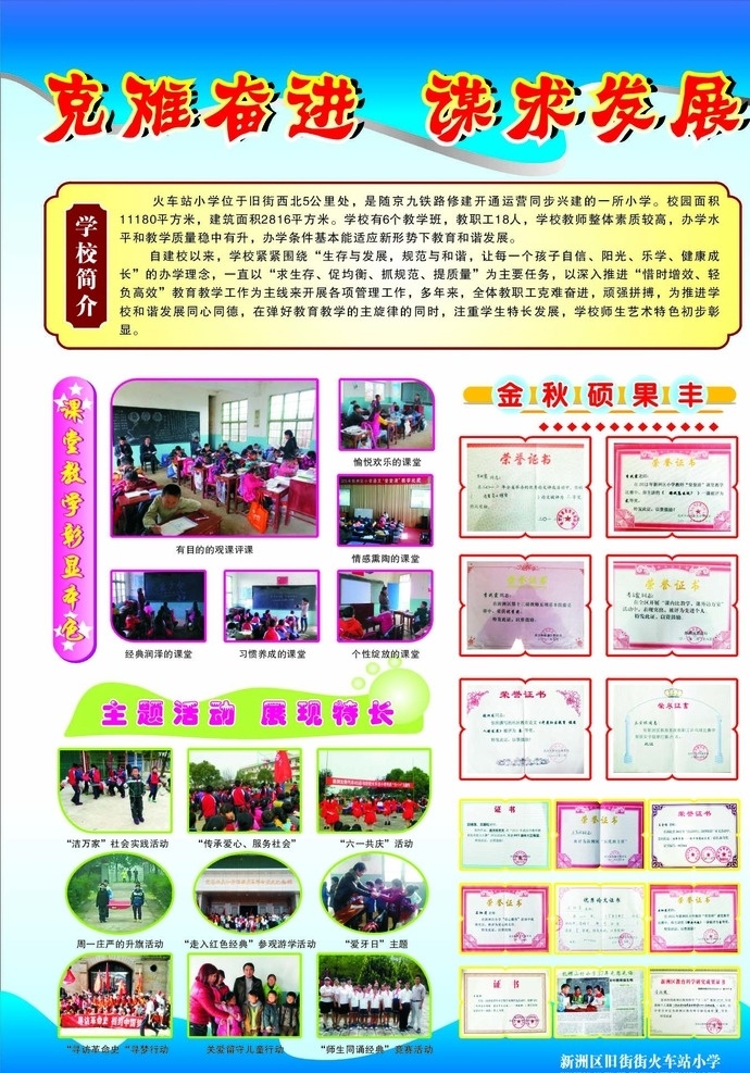 中小学 特色 展板 小学特色展板 学校简介 剪影 特色展板 文化艺术 传统文化
