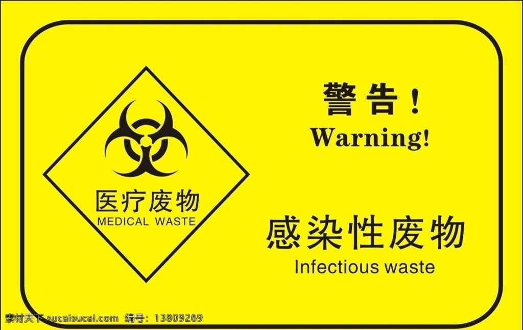感染性 废物 医疗废物 感染性废物 广告 室内广告设计
