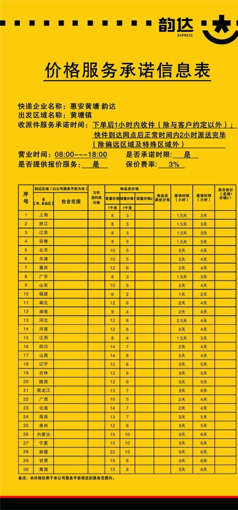 韵 达 快递 价格 服务承诺 信息 表 韵达快递 价格表 服务表 承诺 信息表 地区时间