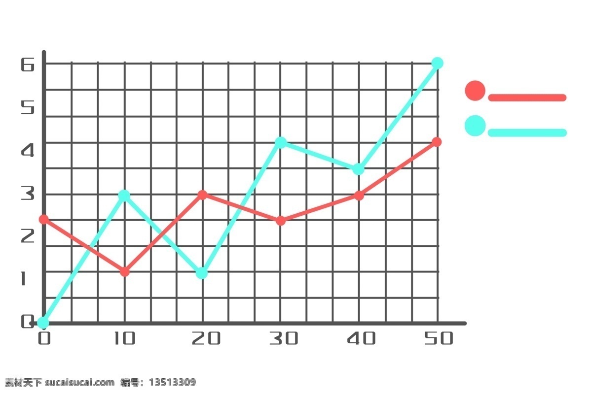 曲线 统计 图表 插画 统计图 黑色的统计图 红色的曲线 卡通统计插画 统计图表 精美的图表 图表插画