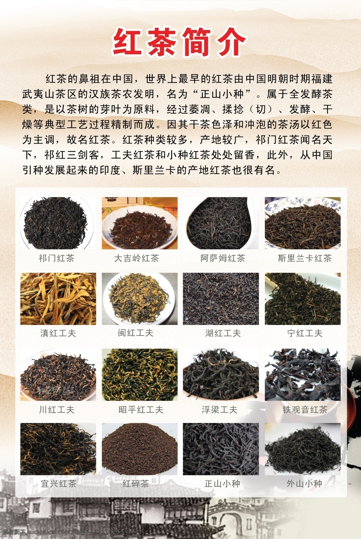 红茶简介 红茶 各类红茶 展板设计 红茶分类 展板模板 广告设计模板 源文件