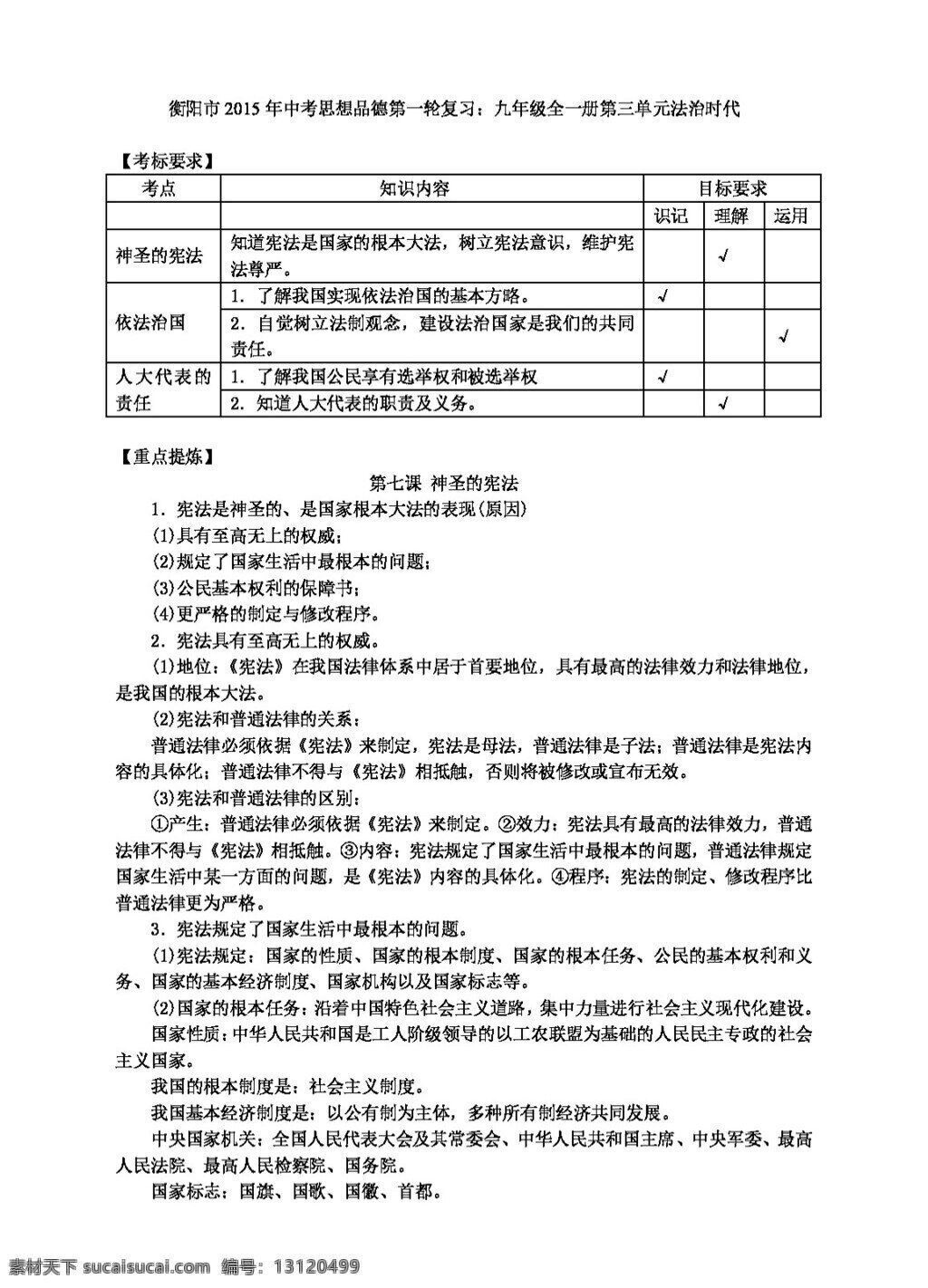 中考 专区 思想 品德 衡阳市 九 年级 全 册 三 单元 法治 时代 人民版 试题试卷 思想品德 中考专区