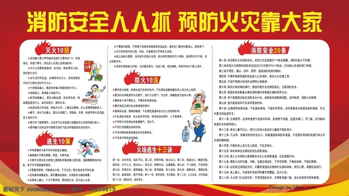 消防安全展板 消防 火场 逃生 诀 防火10法 逃生10策 灭火10招 安全 条