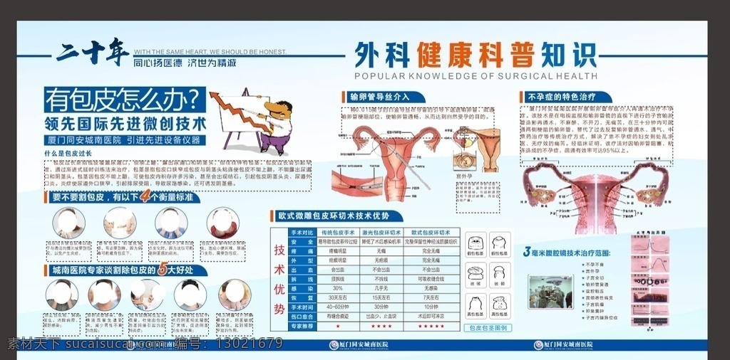 健康展板 健康 科普 院内 展板 清爽