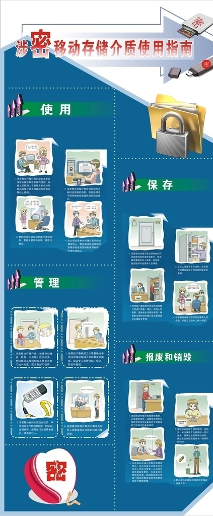涉密 移动存储 介质 使用指南 展架设计 x展架设计 门型展架设计 易拉宝设计 画面设计 展板模板