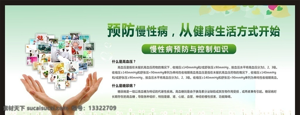 慢性病预防 慢性病 慢性病展板 慢性病控制 慢性病小知识