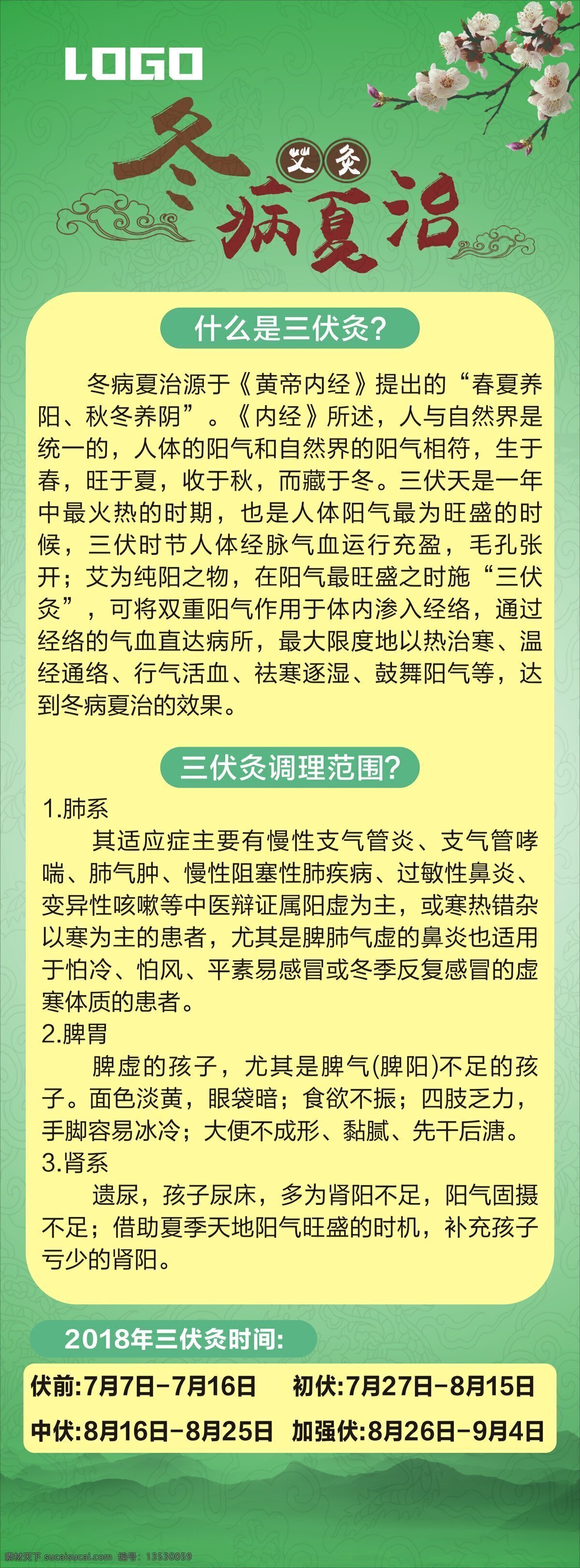 绿色 艾灸 简约 展架 绿色展架 冬病夏治 三伏灸 艾灸海报 内经 三伏天