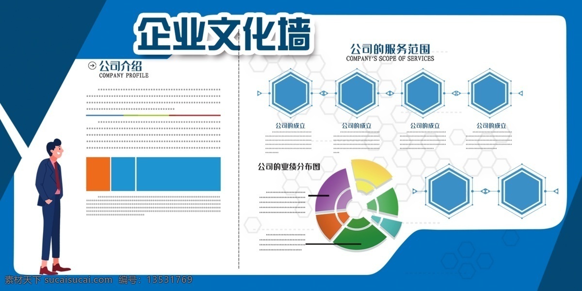 企业展板 企业文化 企业守则 公司发展 房产文化展板 展板模板