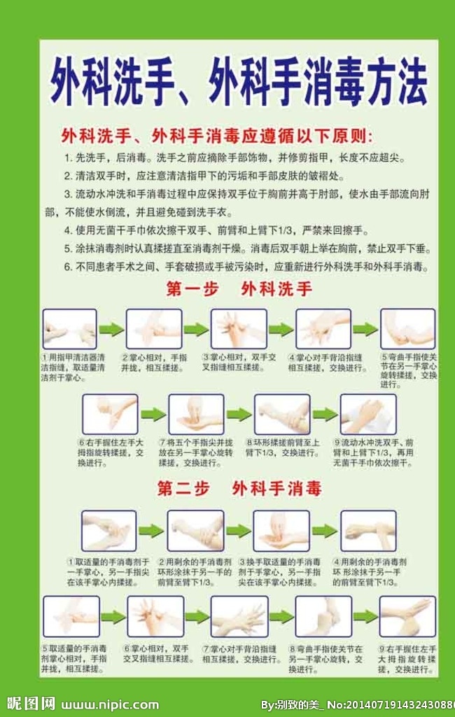 外科洗手 外科手消毒 外科 洗手 外科手 消毒方法 原则 医院手消毒 矢量图 矢量 洗手步骤 医院洗手 手消毒 分层