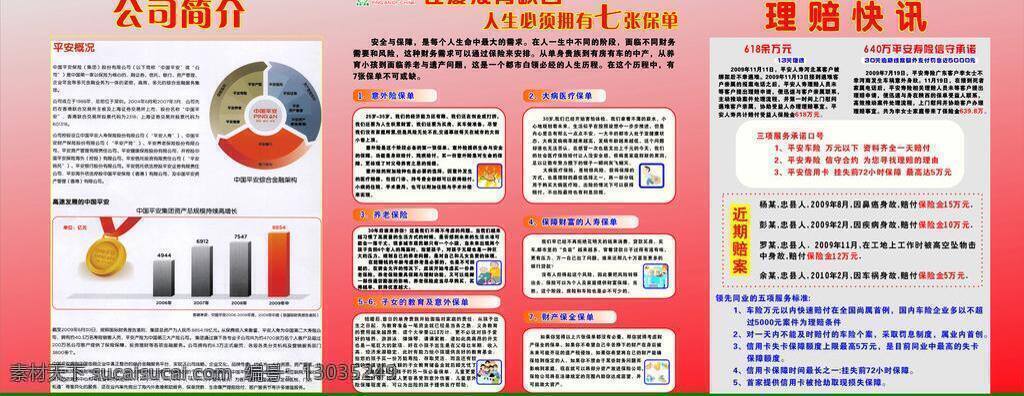 平安保险公司 psd源文件