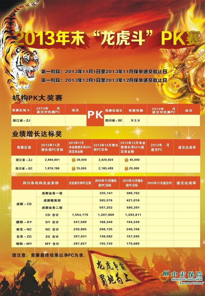 龙虎斗pk赛 龙虎斗 pk赛 龙 虎 战场 战旗 红色背景 火龙 火虎