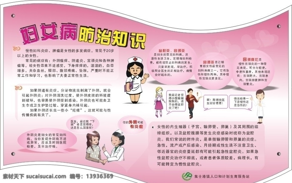计生 妇科病 盆腔炎 宫颈炎 宫颈糜烂 展板模板 设计形状 外阴炎 矢量图 卡通医生 计生矢量图 矢量