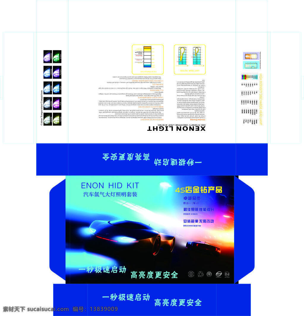 氙气灯包装盒 hid 折叠盒 坑盒 超亮 白色