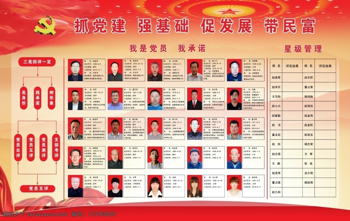 三亮四评一定 星级管理 党员承诺 党员互评 党建展板