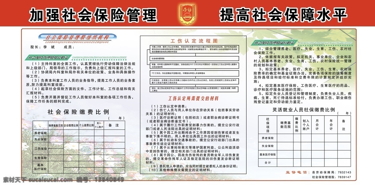社会保险管理 劳动保障 社会保险 管理 制度 流程 组织机构 展板模板 广告设计模板 源文件