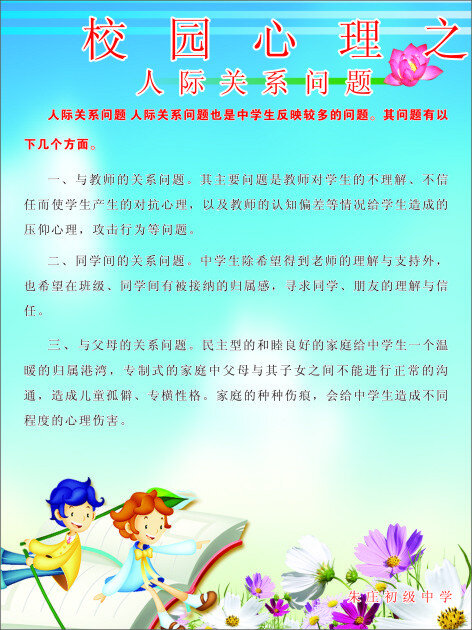 人际关系 卡通花草 卡通人物 卡通展板 书籍 校园展板 展板 学校展板设计