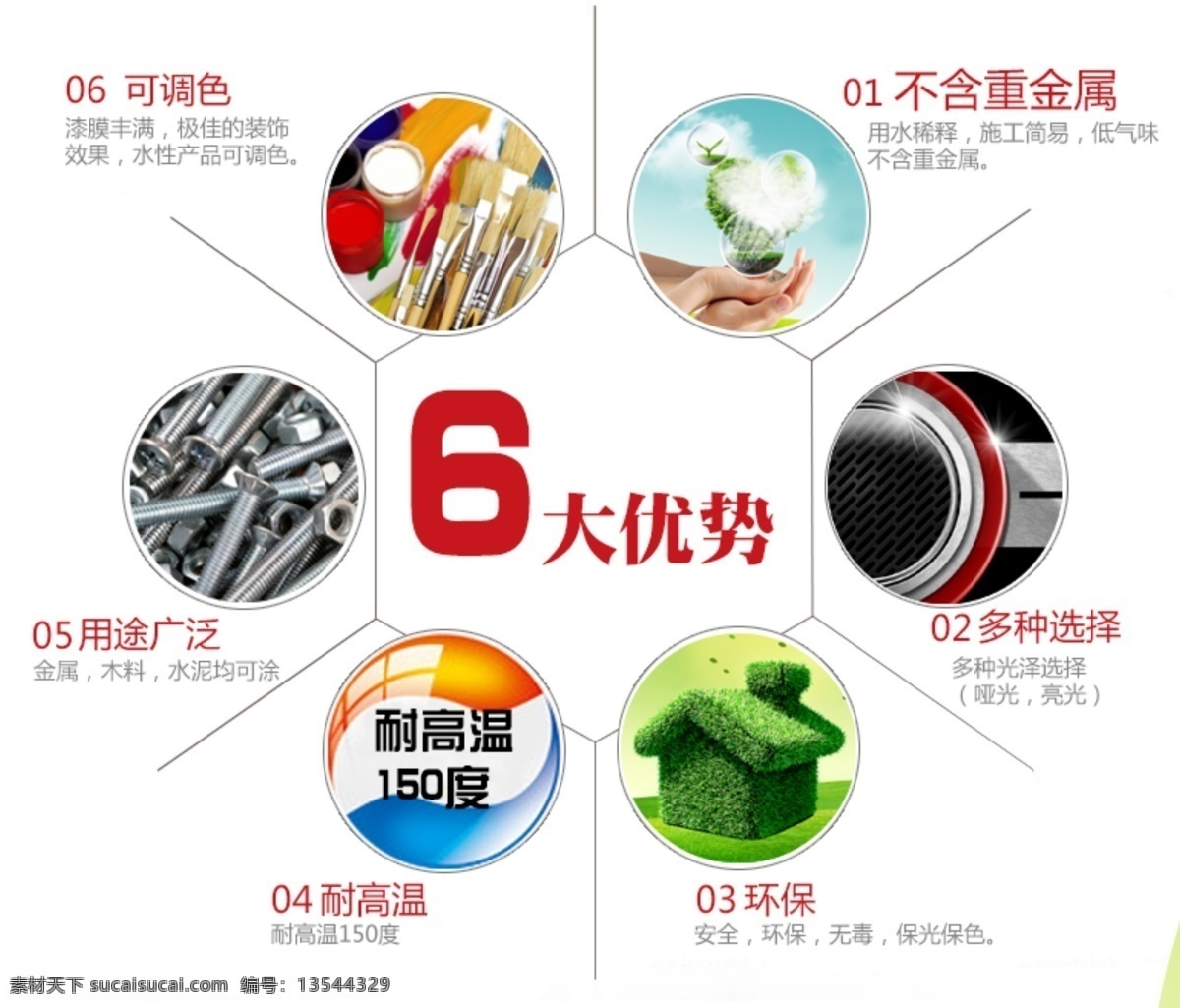 涂料优势图 模版下载 淘宝 产品优势 油漆 环保 6大优势 耐高温 调色 重金属 多种选择 淘宝界面设计 淘宝装修模板