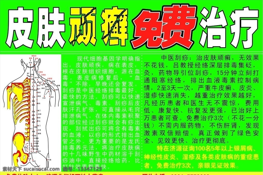 皮肤顽癣 免费治疗 人体经络图 绿色背景 医疗保健 生活百科 矢量